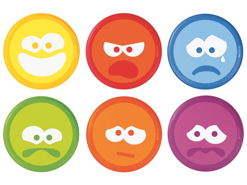 Des smileys montrent les 6 émotions