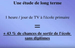 Une étude de long terme